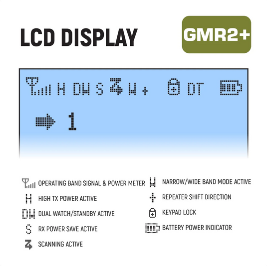 Rugged GMR2+ Handheld Radio